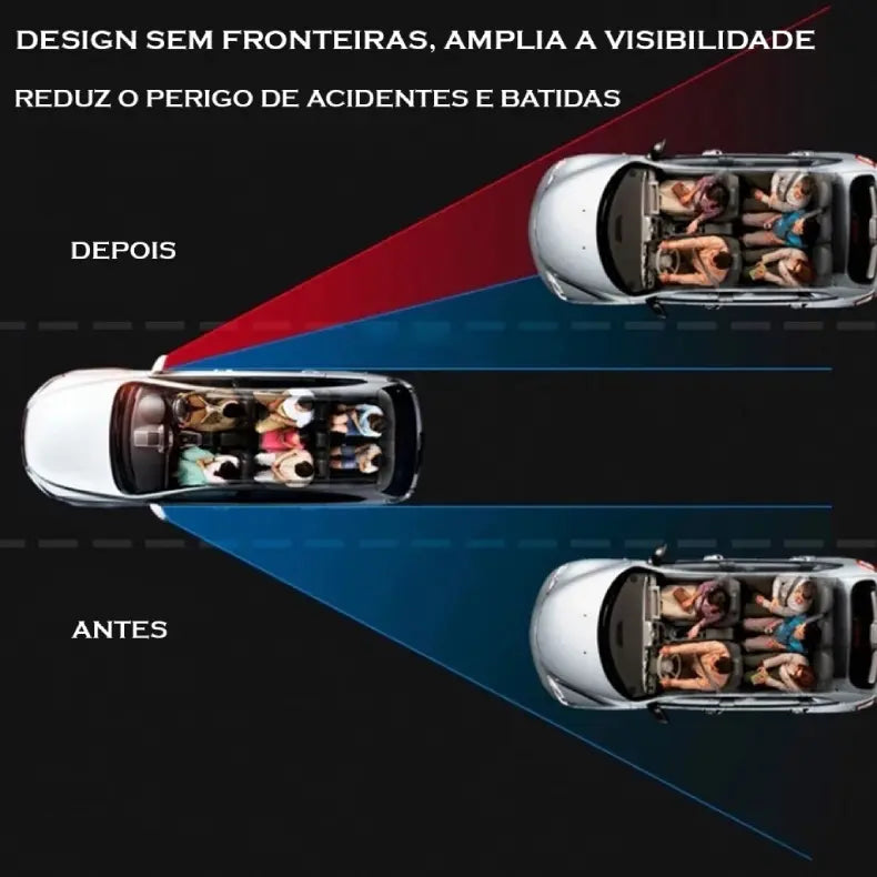 Espelho de Visão Expansiva 360°™
