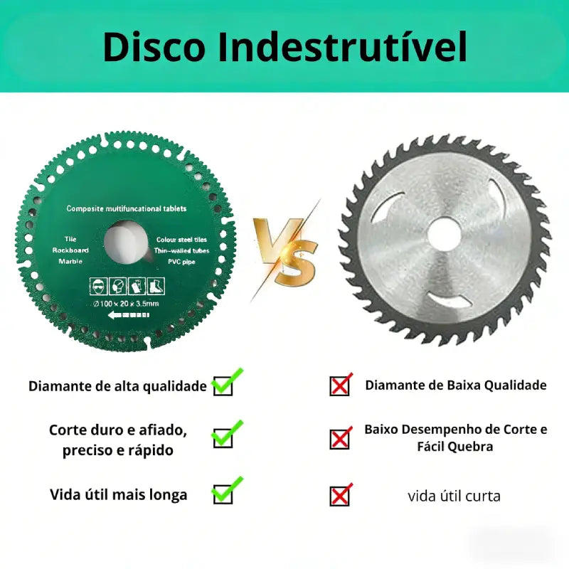Disco Turbo Pro de Corte Diamantado - Alto Acabamento
